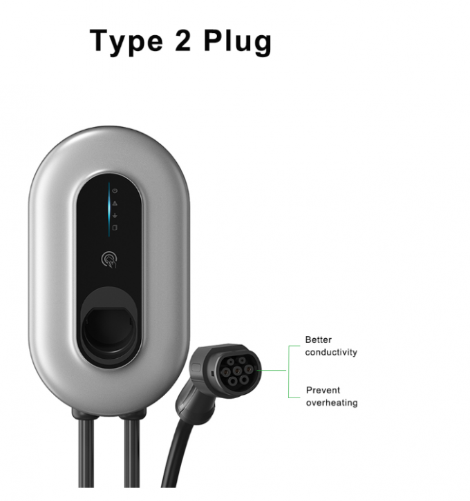 Wall-Mount/Pole-Mount EVSE EV Charger with Plastic PC94V0 Enclosure 5