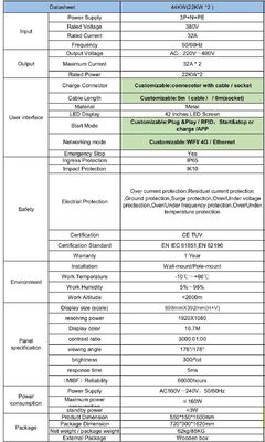 Bộ sạc xe 3 pha EVSE EV sạc xe LED cấp 2 CCS sạc xe cho xe điện
