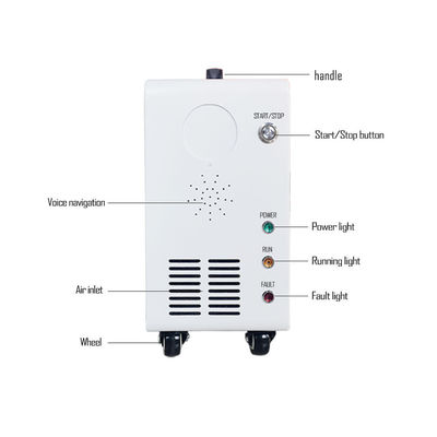 22KW EVSE EV sạc GBT CCS Level 3 DC sạc nhanh cho Volkswagen ID4 ID6 TESLA